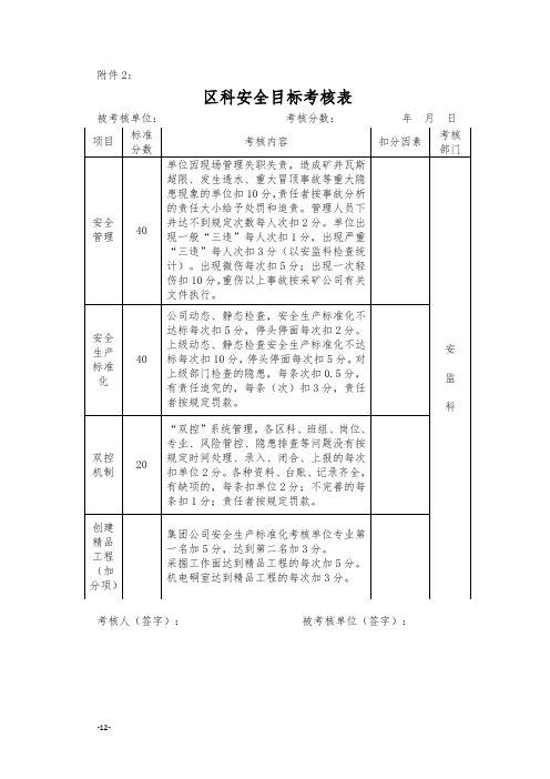 2.安全目标考核计分标准