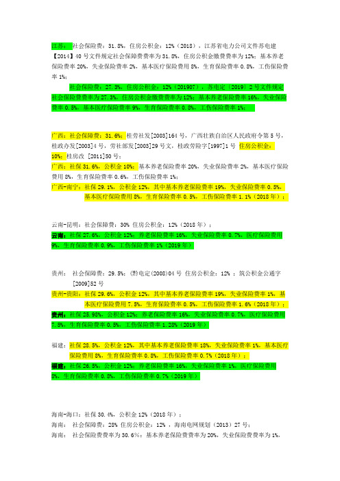 2019年最新全国各地社保、住房费率-标绿色部分