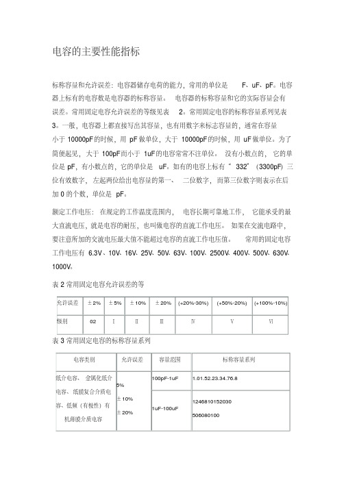 电容的主要性能指标