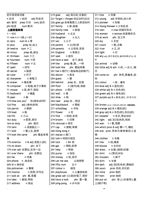 人教版初中英语词汇表(最新)