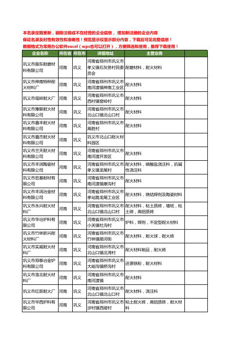 新版河南省巩义耐火材料工商企业公司商家名录名单联系方式大全113家