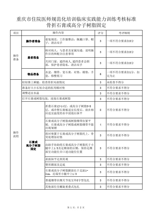 住院医师规范化培训考核项目操作标准：骨折石膏固定 