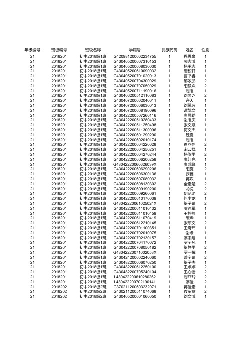 衡南县北斗星中学体测模版 (1)
