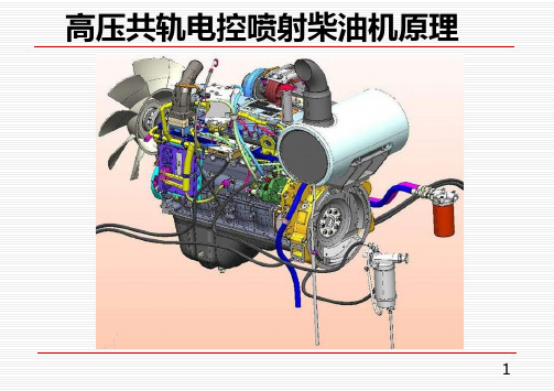 电喷式柴油供给系统