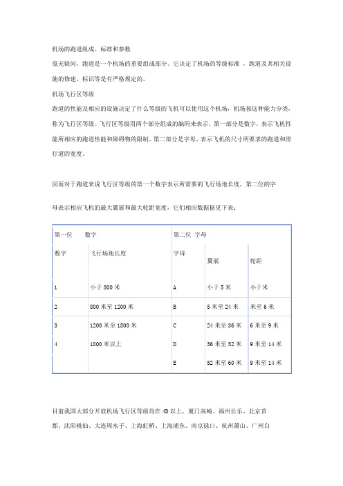 机场的跑道组成、标准和参数