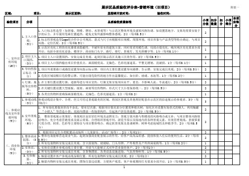 区品质验收评分表(2016试行版)