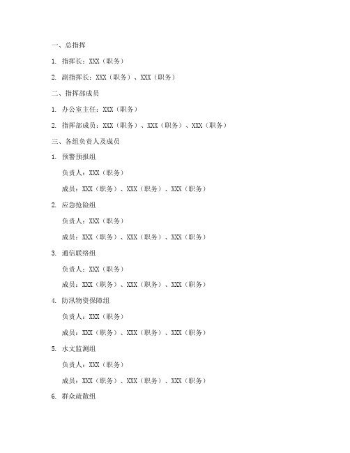 防汛预案_人员名单