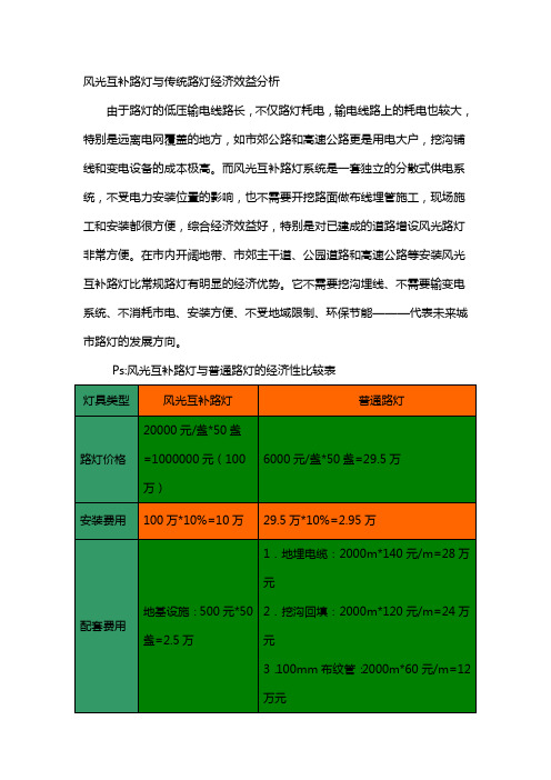 风光互补路灯与传统路灯经济效益分析