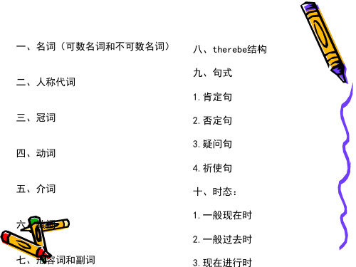 2017 最实用最全的-小学英语语法[优质ppt]
