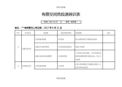 有限空间辨识表之欧阳语创编