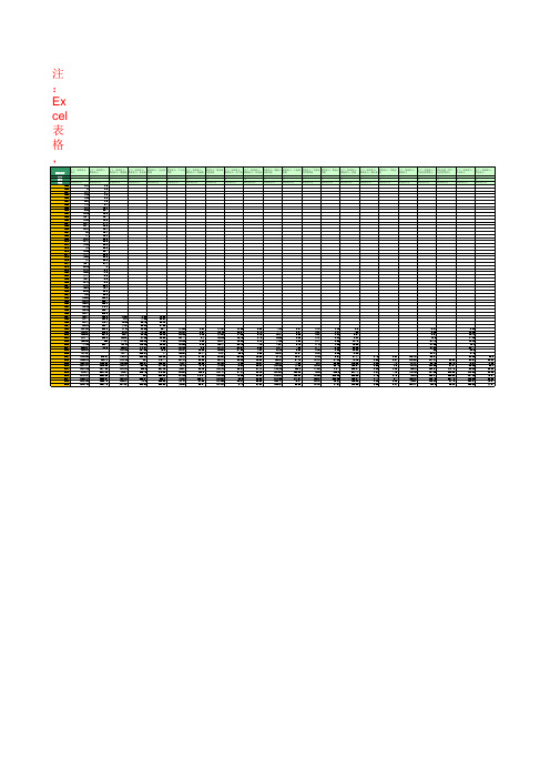 财政收入与支出：省及直辖市：辽宁：收入(1949年至2016年)