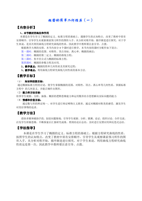 椭圆的简单几何性质(一)