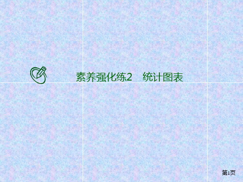 高考地理二轮复习 强化专练ppt 统计图表 课件(ppt8张)精品ppt