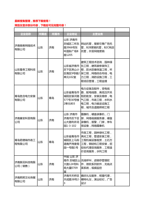 新版山东省视频工商企业公司商家名录名单联系方式大全452家