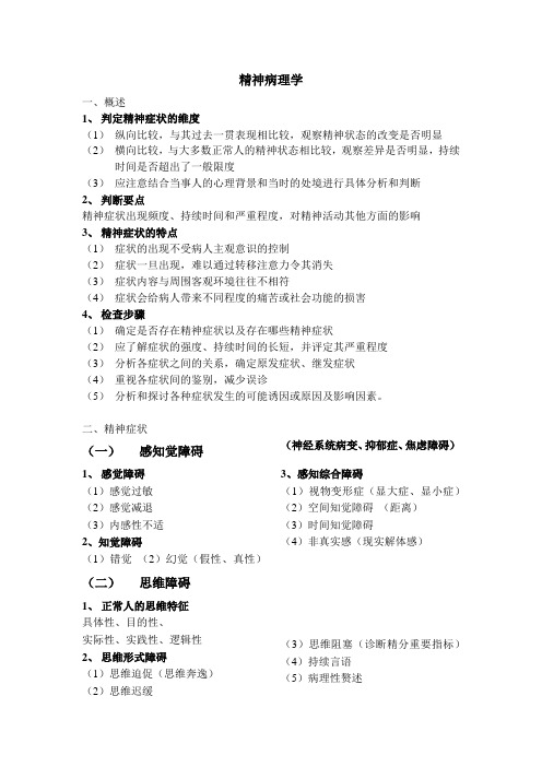 精神病理学