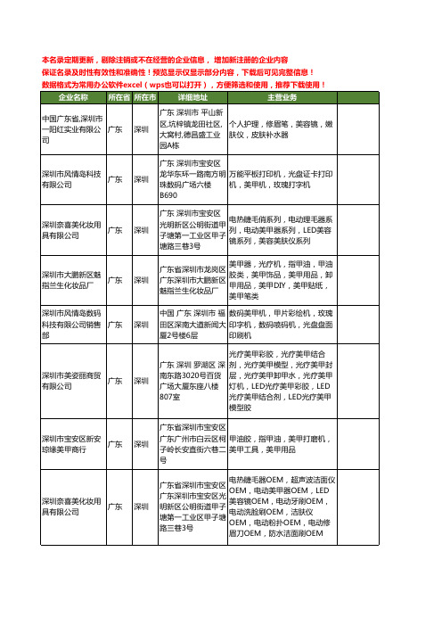 新版广东省深圳美甲机工商企业公司商家名录名单联系方式大全66家