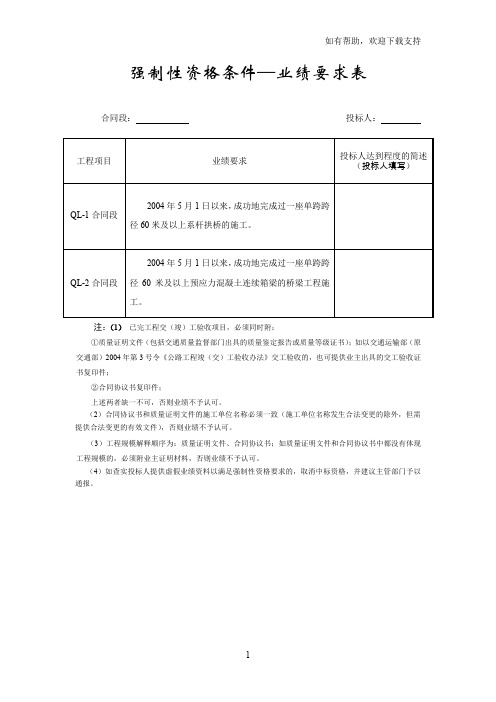 强制性资格条件业绩要求表