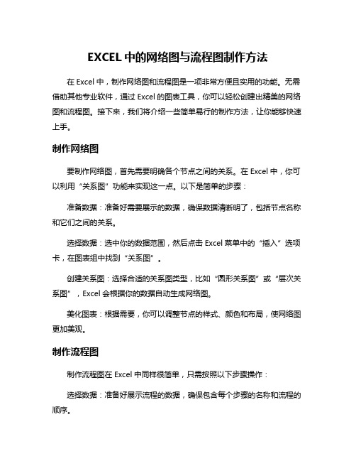 EXCEL中的网络图与流程图制作方法