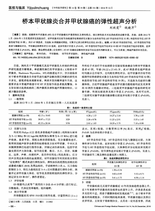 桥本甲状腺炎合并甲状腺癌的弹性超声分析