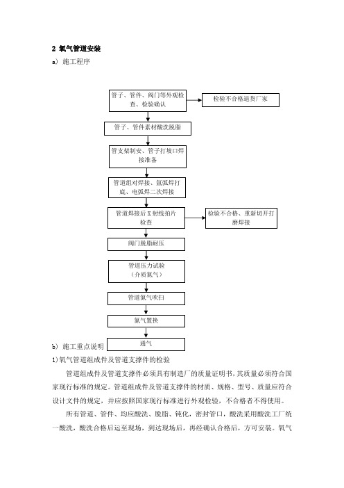 氧气管道安装