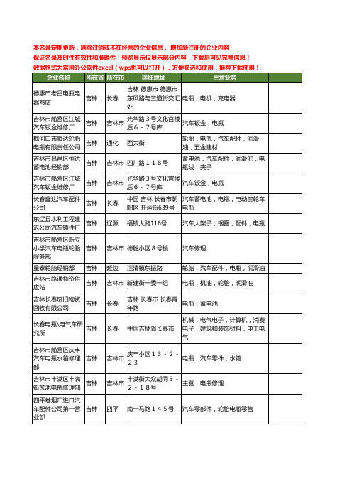 新版吉林省电瓶工商企业公司商家名录名单联系方式大全171家