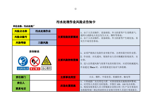 污水作业安全风险告知卡