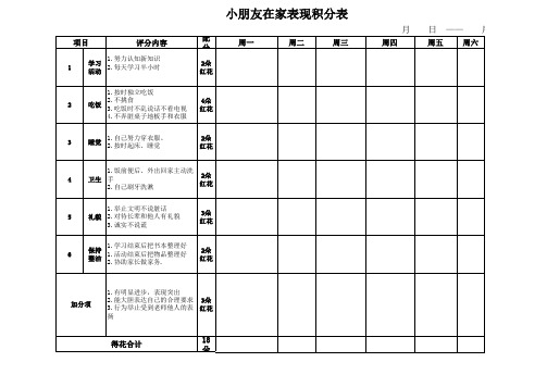 小孩表现评分表