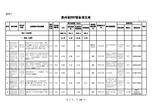 贵州省PPP预备项目库(最终版)