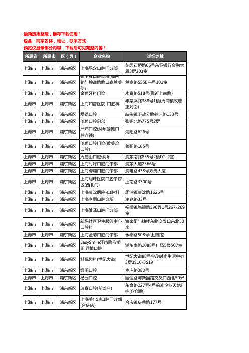 新版上海市上海市浦东新区牙科企业公司商家户名录单联系方式地址大全349家