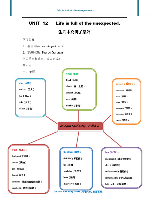 Unit 12 Life is full of the unexpected. 生活中充满了意外。