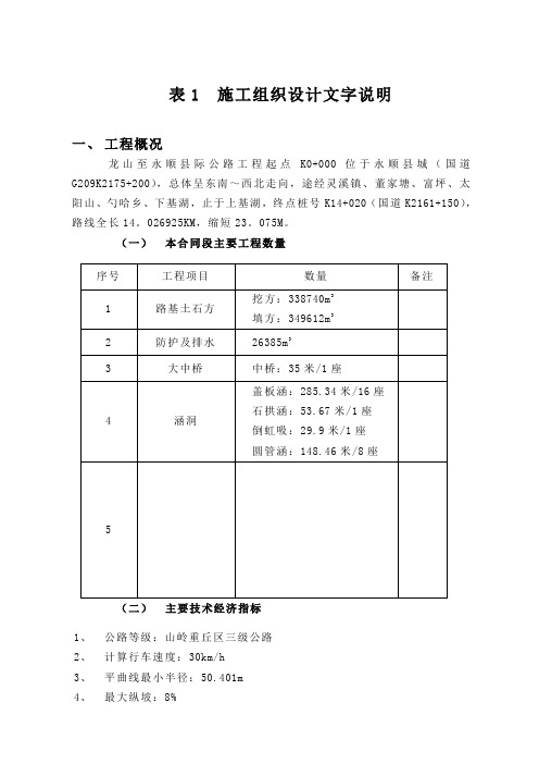 龙山至永顺县际公路工程施工组织设计.doc