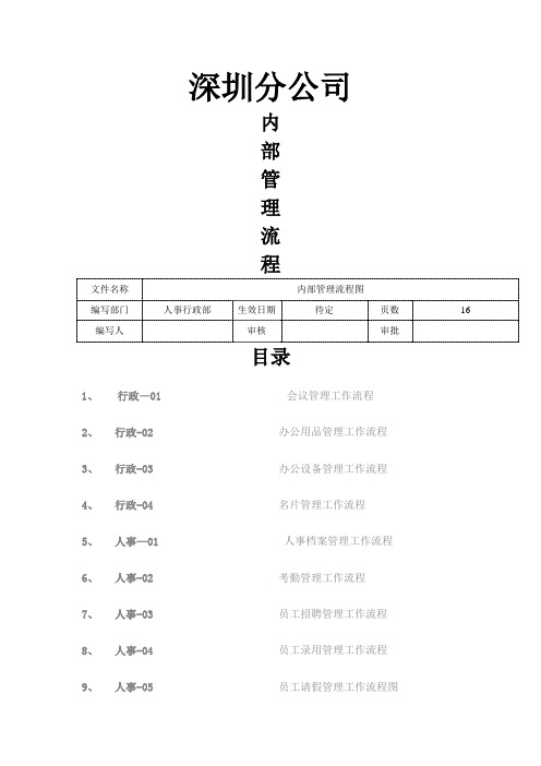 内部管理流程图DOC