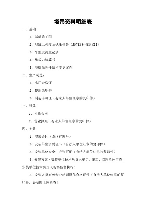 塔吊资料明细表