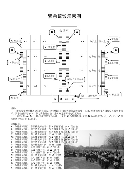 紧急疏散图