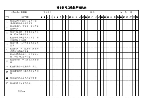 挖掘机日常点检保养记录表