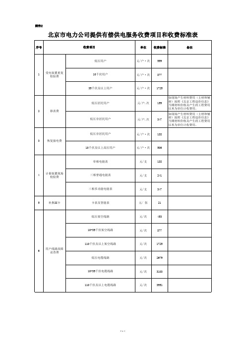 北京市电力公司提供有偿供电服务收费项目和收费标准表 - 副本