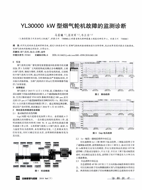 YL30000kW型烟气轮机故障的监测诊断