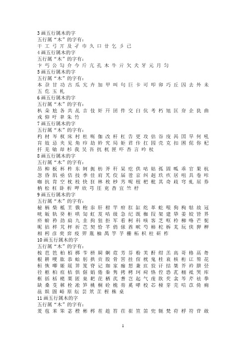 五行属木的汉字大全