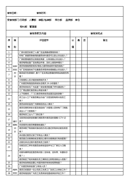 反恐安全体系内部审核检查表