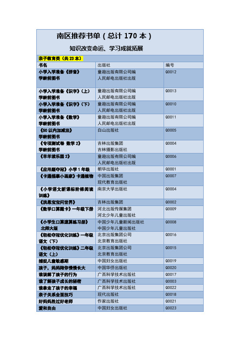 南区推荐书单2014-170本