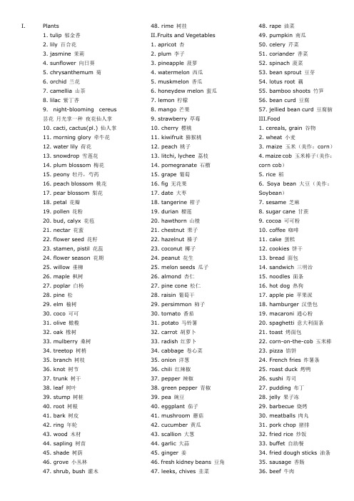 常用英语1000词