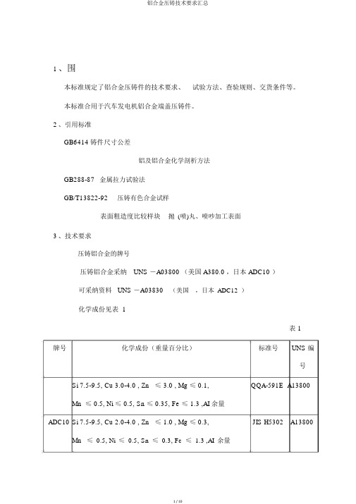 铝合金压铸技术要求汇总