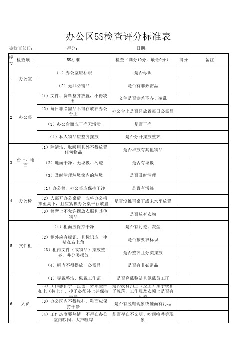 办公区5S检查评分标准表