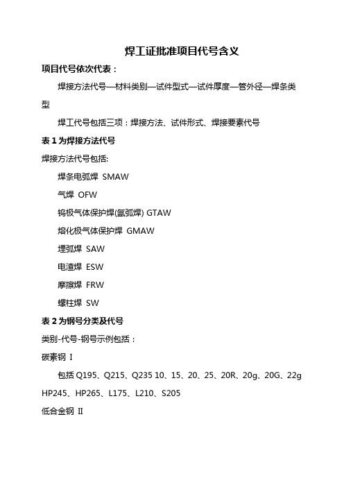 焊工证批准项目代号含义
