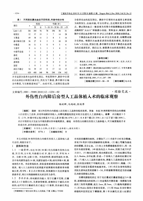 外伤性白内障后房型人工晶体植入术的临床观察