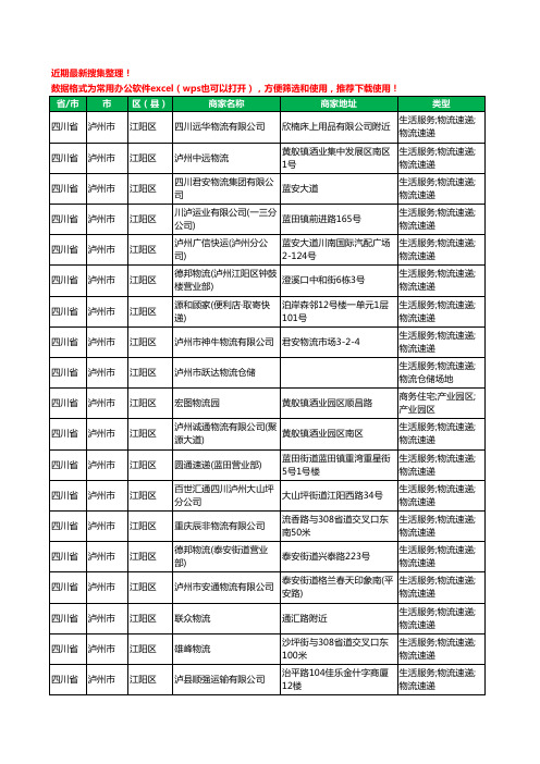 2020新版四川省泸州市货运工商企业公司商家名录名单黄页联系方式电话大全310家