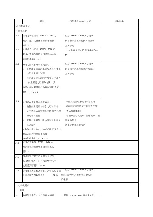 ISO9000的SGS公司的审核检查表