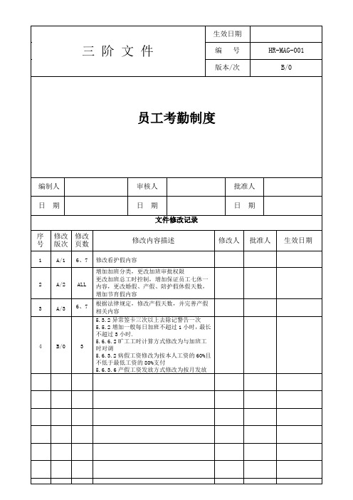 HR-MAG-001 员工考勤制度B0