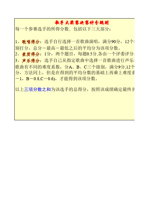 青年歌手大奖赛比赛计分