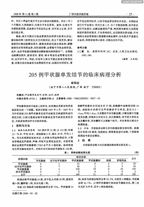 205例甲状腺单发结节的临床病理分析